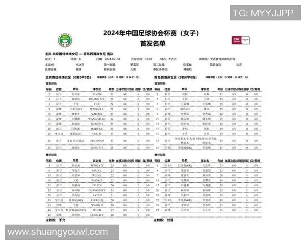 中国女足球星现役排名解析 谁将成为未来的领军人物 中国女足球星现役排名解析 谁将成为未来的领军人物