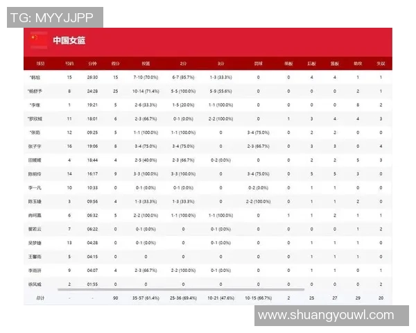 中国足球队优秀球员盘点：聚焦实力派球星与他们的辉煌成就