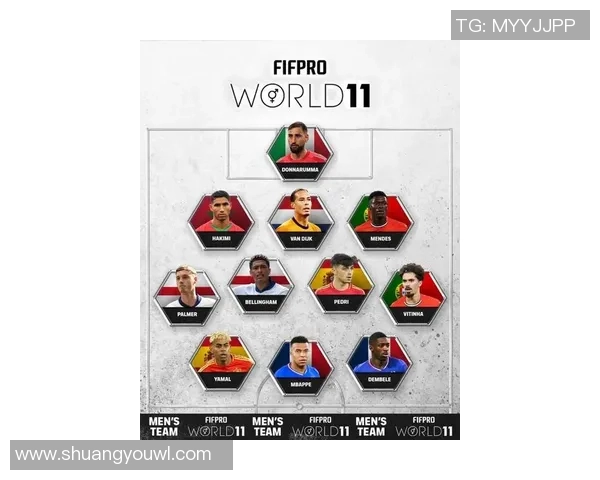 全球足球球星能力榜单全面解析最新实力排名揭秘 全球足球球星能力榜单全面解析最新实力排名揭秘