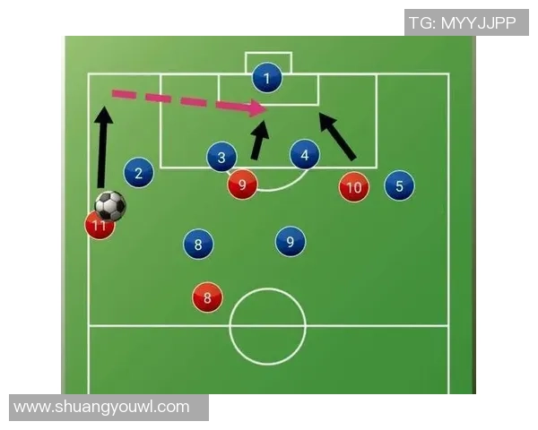 六人制足球比赛中球星跑位策略解析与实战应用指南
