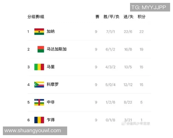 加纳足球队历史上的几位传奇球星及其精彩表现分析 加纳足球队历史上的几位传奇球星及其精彩表现分析